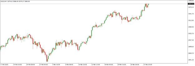 Click to Enlarge

Name: GOLDH4.png
Size: 12 KB
