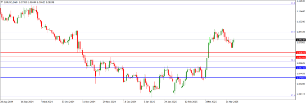 Click to Enlarge

Name: EURUSDDaily.png
Size: 14 KB