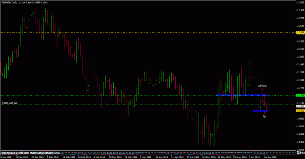 Click to Enlarge

Name: gbpnzd2.gif
Size: 23 KB
