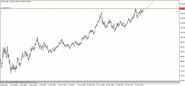 Click to Enlarge

Name: gold5.gif
Size: 14 KB