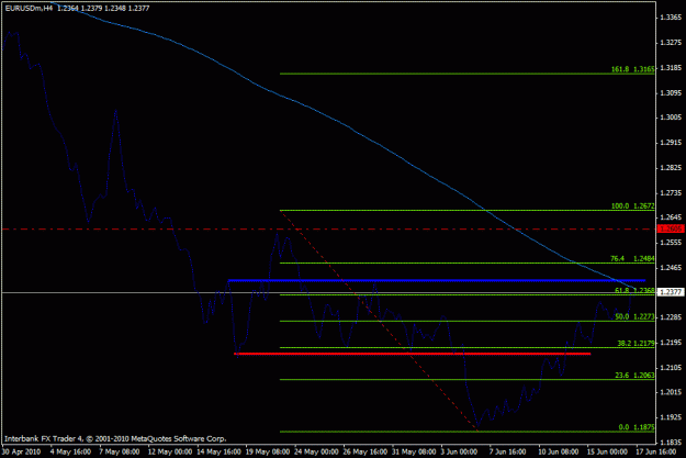 Click to Enlarge

Name: chart.gif
Size: 15 KB