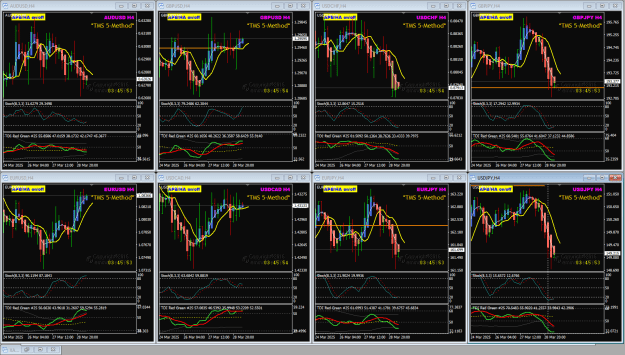 Click to Enlarge

Name: TMS 8pairs 4Hr Pacific 10PM 31-3-2025 1-14-11 pm.png
Size: 64 KB