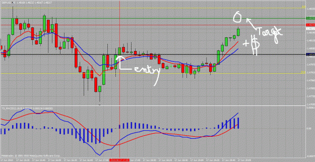 Click to Enlarge

Name: gbp5mins.gif
Size: 41 KB