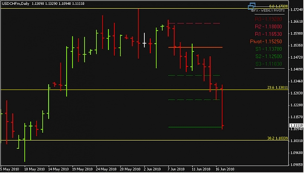 Click to Enlarge

Name: USD_CHF_Daily.jpg
Size: 82 KB