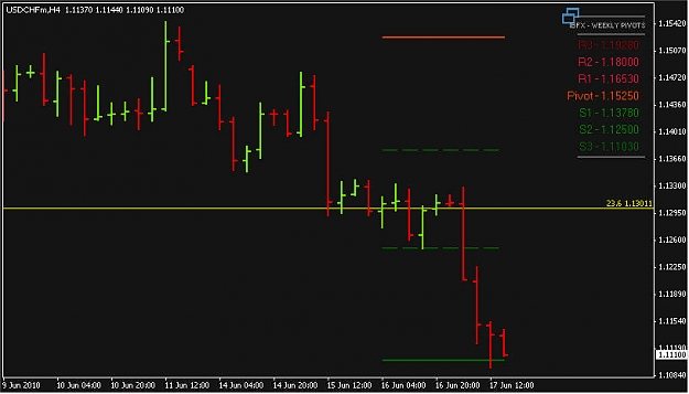 Click to Enlarge

Name: USD_CHF_4H.jpg
Size: 70 KB