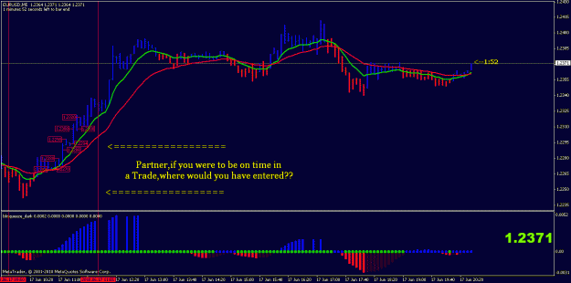 Click to Enlarge

Name: missed trade.gif
Size: 23 KB