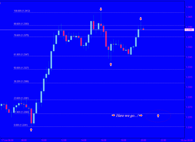 Click to Enlarge

Name: EURUSD, M15.gif
Size: 15 KB