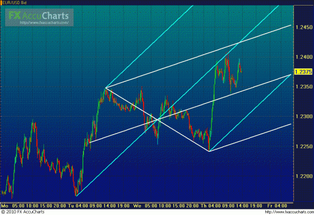 Click to Enlarge

Name: 15MIN EU.GIF
Size: 51 KB
