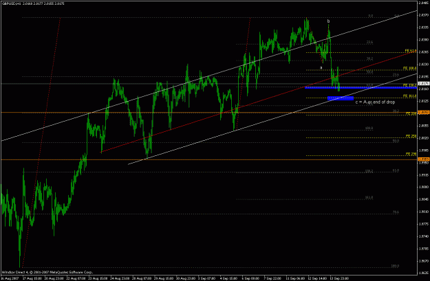 Click to Enlarge

Name: gbpusd_130907_abc.gif
Size: 23 KB