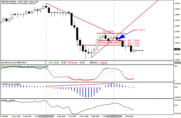 Click to Enlarge

Name: gu_monthly_div1.PNG
Size: 32 KB