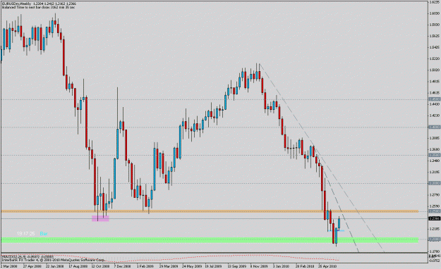 Click to Enlarge

Name: 100617_eurusd_01.gif
Size: 21 KB