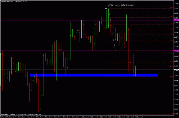 Click to Enlarge

Name: gbpusd_130907_4h.gif
Size: 19 KB