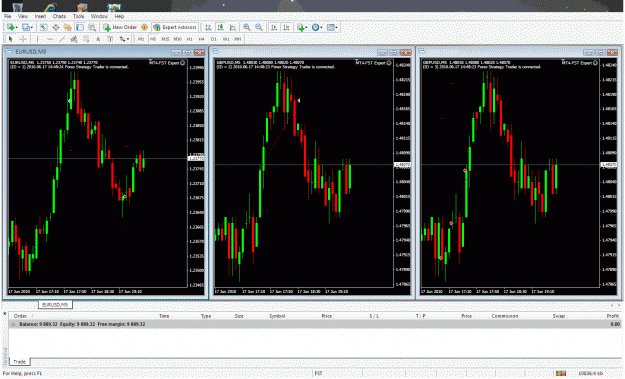 Click to Enlarge

Name: charts.gif
Size: 69 KB