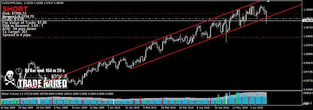 Click to Enlarge

Name: CADCHF.png
Size: 29 KB