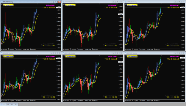 Click to Enlarge

Name: EUR GBP crosses April 01 1-4-2025 9-28-02 am.png
Size: 49 KB