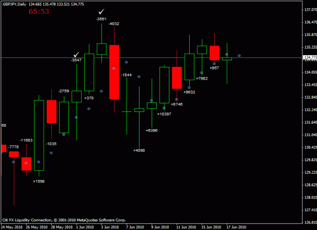 Click to Enlarge

Name: gj-vol-balance.gif
Size: 15 KB