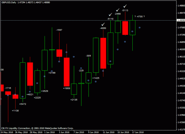 Click to Enlarge

Name: gu-vol-balance.gif
Size: 16 KB