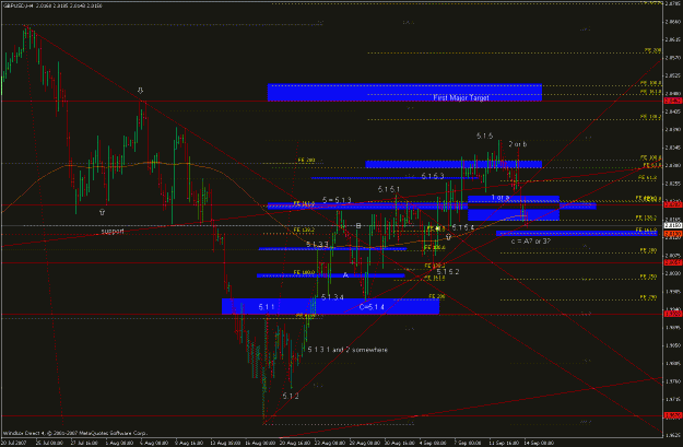 Click to Enlarge

Name: gbpusd_130907_bigcount.gif
Size: 33 KB