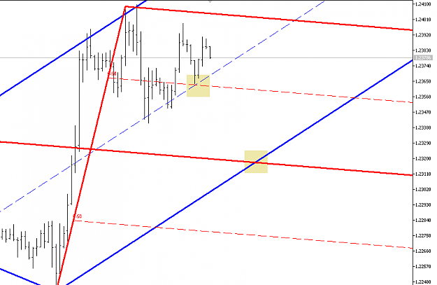 Click to Enlarge

Name: 2010-06-17_2233_euro_2.png
Size: 26 KB