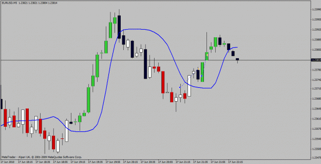 Click to Enlarge

Name: tradearrows.gif
Size: 17 KB