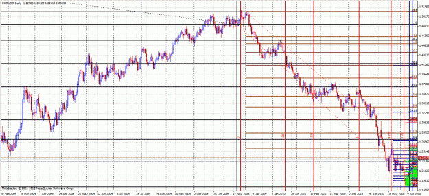 Click to Enlarge

Name: gann71.gif
Size: 62 KB