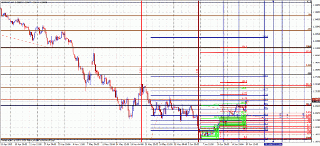 Click to Enlarge

Name: gann72.gif
Size: 59 KB