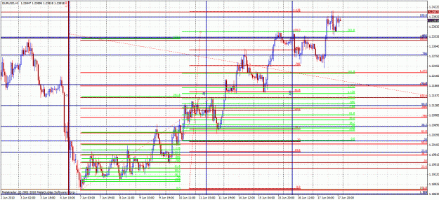 Click to Enlarge

Name: gann73.gif
Size: 56 KB