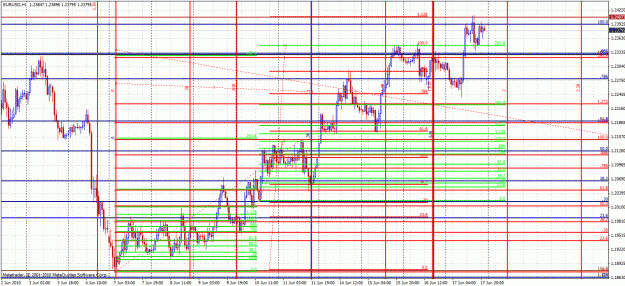 Click to Enlarge

Name: gann74.gif
Size: 62 KB