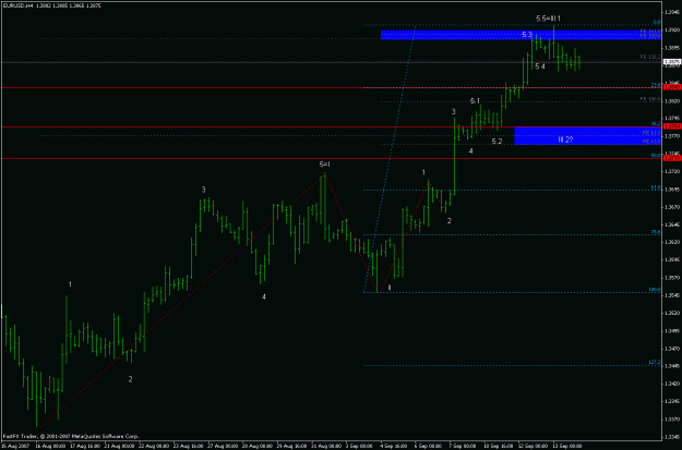 Click to Enlarge

Name: eurusd_130907_count.gif
Size: 18 KB