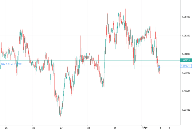 Click to Enlarge

Name: EURUSD_M15_01-04-2025_16-25-36.png
Size: 11 KB