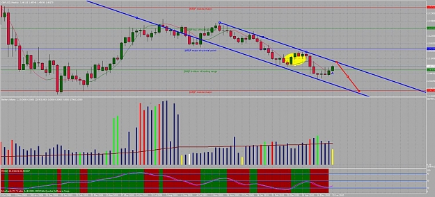 Click to Enlarge

Name: chart02 au.jpg
Size: 145 KB