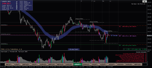 Click to Enlarge

Name: USDJPY.iM15-Trade28-1.png
Size: 30 KB