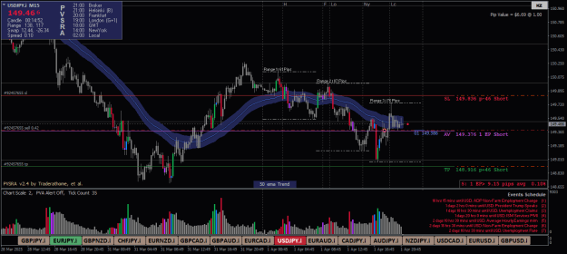 Click to Enlarge

Name: USDJPY.iM15-Trade28-2.png
Size: 30 KB