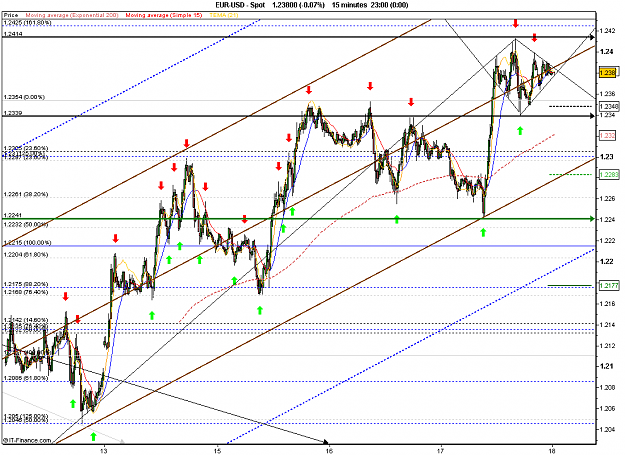 Click to Enlarge

Name: 2010-06-18_00h29_ EURUSD _ 015min _ (Signals + Channel x-Days + Diamond).PNG
Size: 37 KB