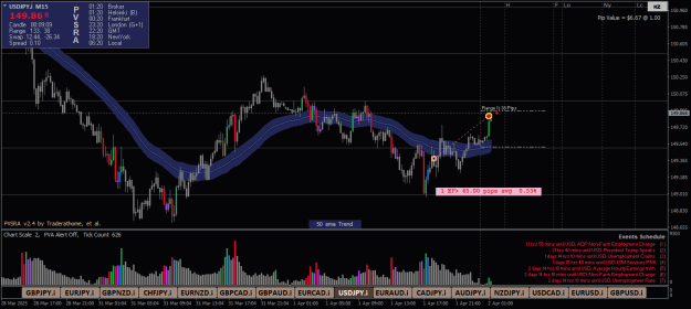 Click to Enlarge

Name: USDJPY.iM15-Trade28-3.png
Size: 27 KB