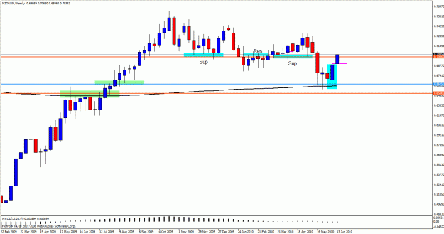Click to Enlarge

Name: nzd.gif
Size: 21 KB