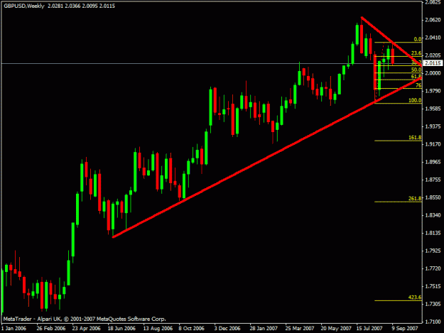 Click to Enlarge

Name: gbp.gif
Size: 16 KB
