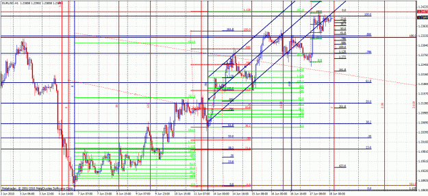 Click to Enlarge

Name: gann76.gif
Size: 67 KB