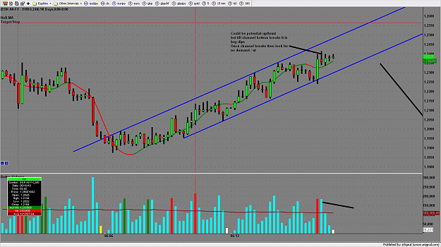 Click to Enlarge

Name: chart2344.png
Size: 165 KB