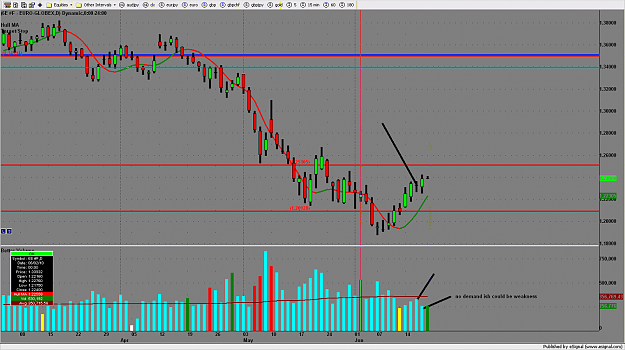 Click to Enlarge

Name: chart2346.png
Size: 132 KB