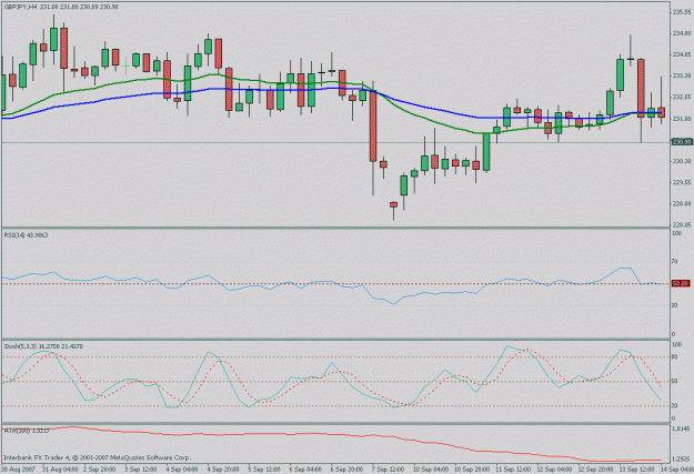 Click to Enlarge

Name: gbp-jpy.gif
Size: 18 KB