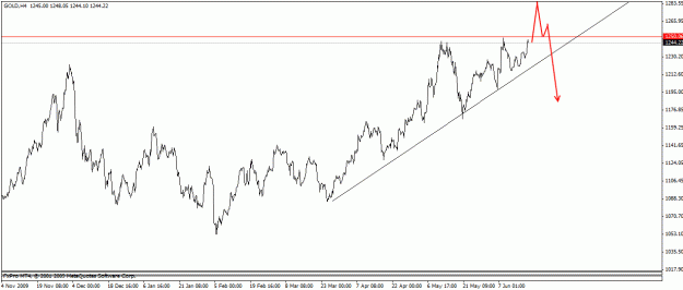 Click to Enlarge

Name: gold5a.gif
Size: 16 KB