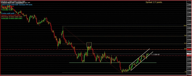 Click to Enlarge

Name: EURUSD-H4.jpg
Size: 159 KB