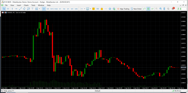 Click to Enlarge

Name: MetaTrader 5.png
Size: 121 KB
