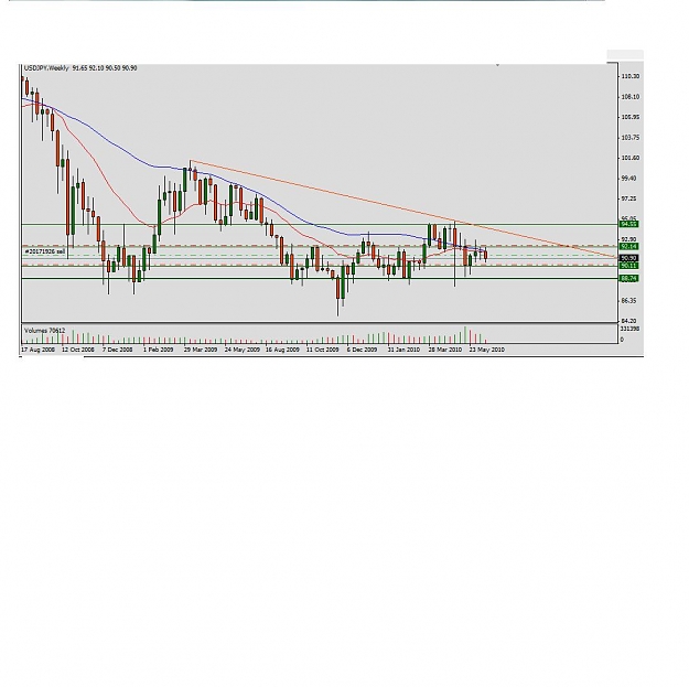 Click to Enlarge

Name: usdjpy  Boss.jpg
Size: 79 KB