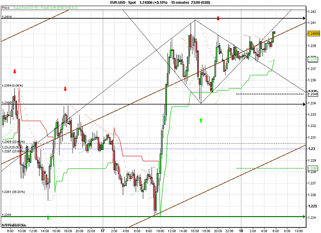 Click to Enlarge

Name: 2010-06-18_05h45_ EURUSD _ 015min _ (Signals + Channel x-Days + Diamond).PNG
Size: 34 KB