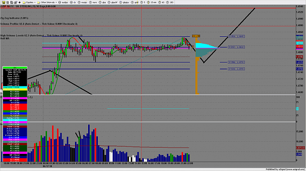 Click to Enlarge

Name: chart2349.png
Size: 194 KB