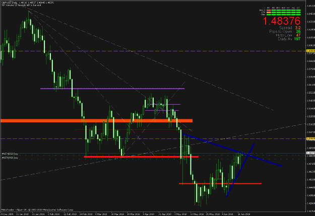 Click to Enlarge

Name: trade.gif
Size: 29 KB