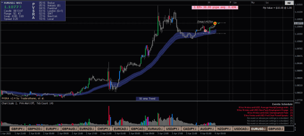 Click to Enlarge

Name: EURUSD.iM15-T38-3.png
Size: 24 KB