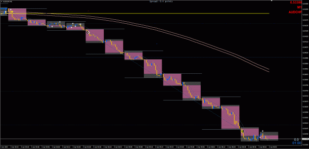 Click to Enlarge

Name: ACH Trades1 - 4042025.gif
Size: 35 KB
